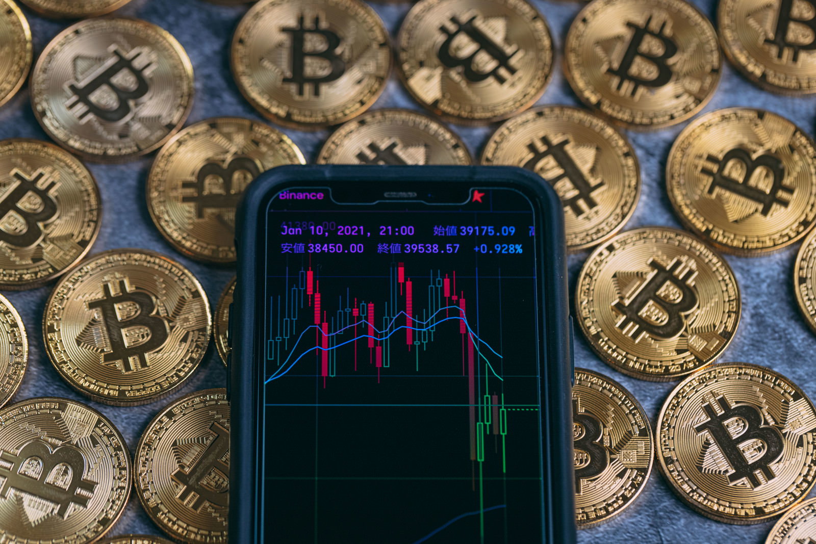 下降チャートが表示されたスマートフォンと周囲に並べられた金色のビットコイン