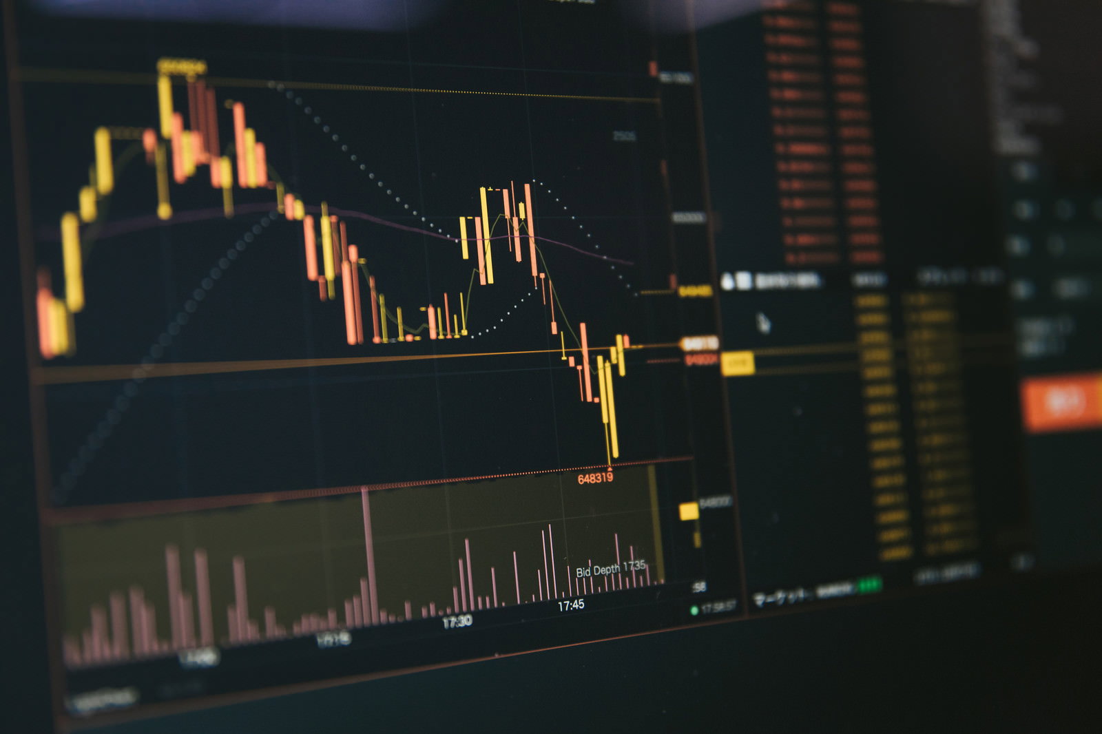 モニターに表示されたビットコインのローソク足チャート