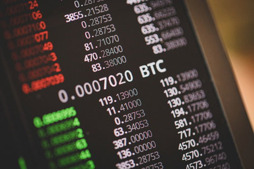 BTCの売り板と買い板が表示されたトレーディング画面