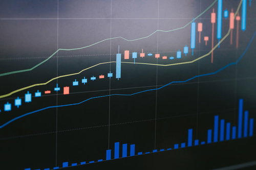 金融市場の上昇トレンドを示す右肩上がりのローソク足チャート