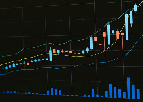 値上がりし続けるバブル相場のグラフチャート