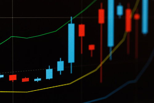 下値で拾った後に高騰するチャート｜FXトレードの急速な値上がり