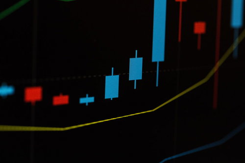 ローソク足チャートと上昇トレンドラインが表示されたグラフ