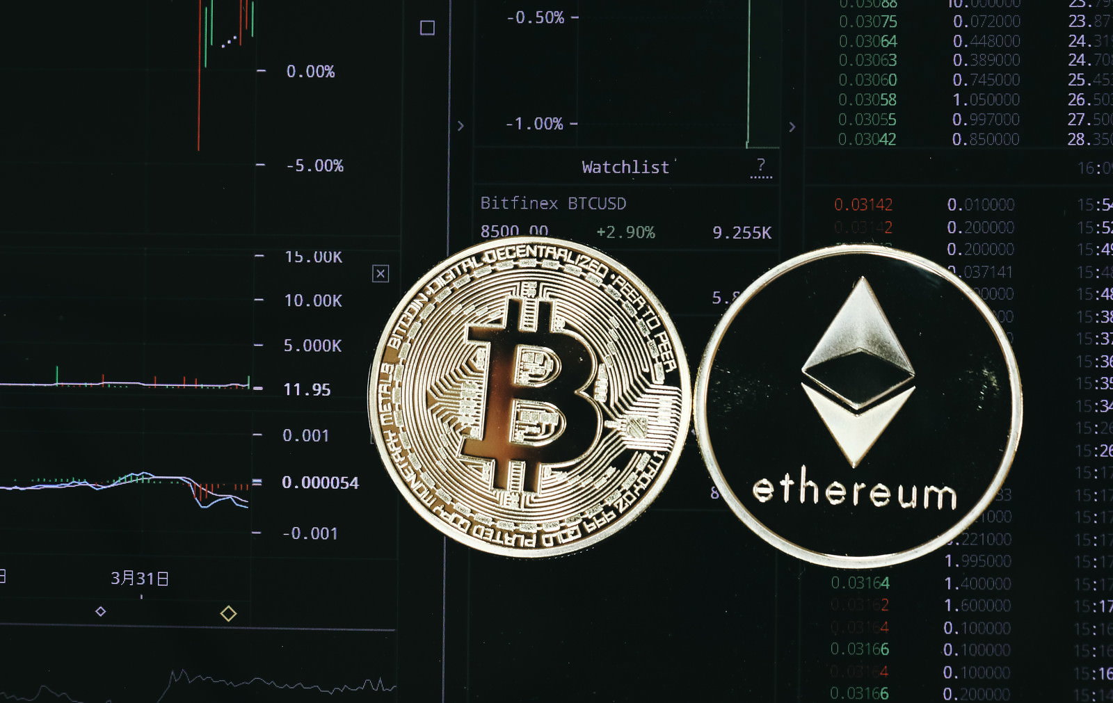 取引チャート画面の上に置かれたビットコインとイーサリアムのコイン