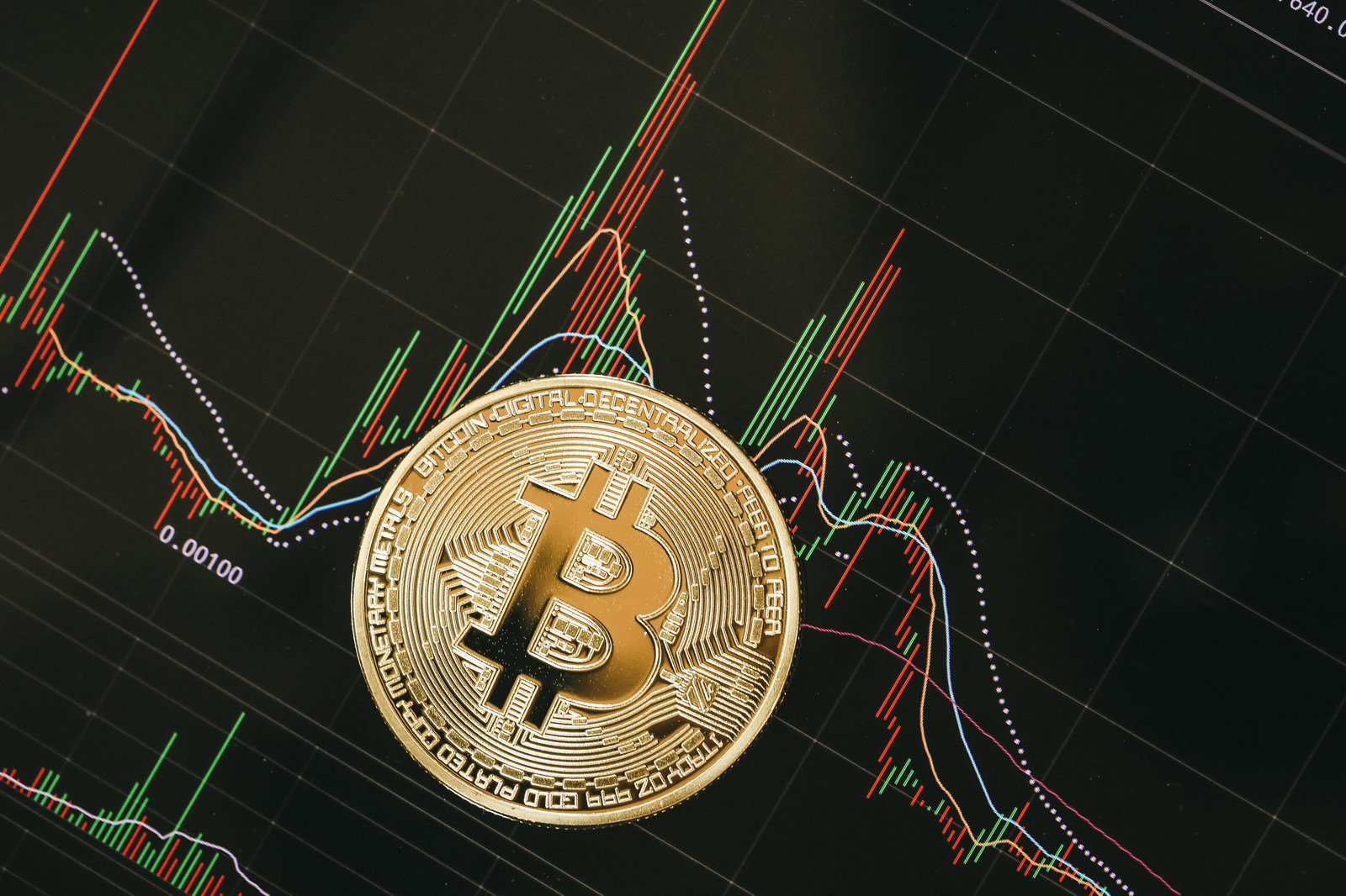 緑色のローソク足チャートの上に置かれた金色のビットコイン