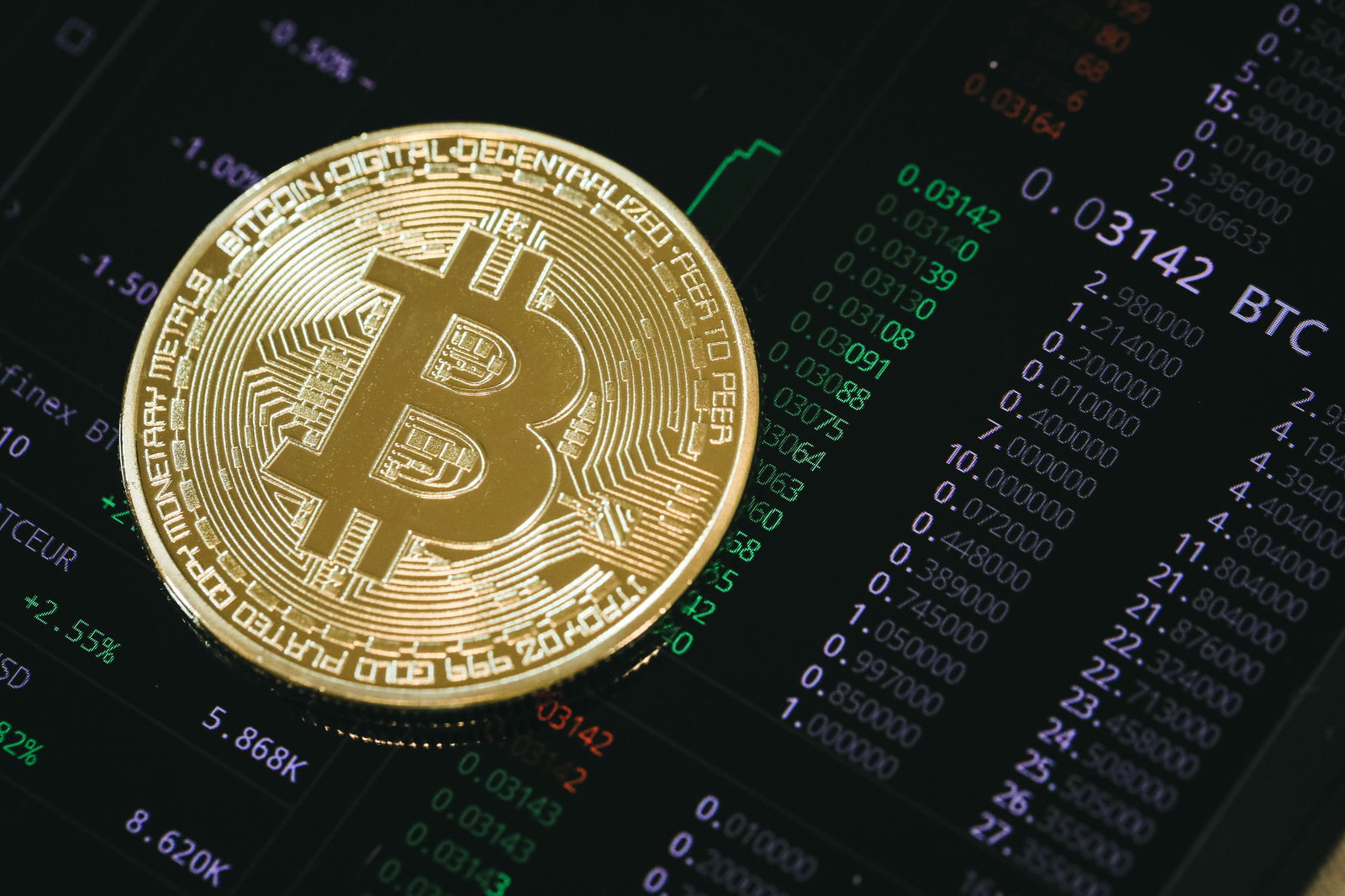 デジタルチャート画面の上に置かれた金色のビットコインコイン