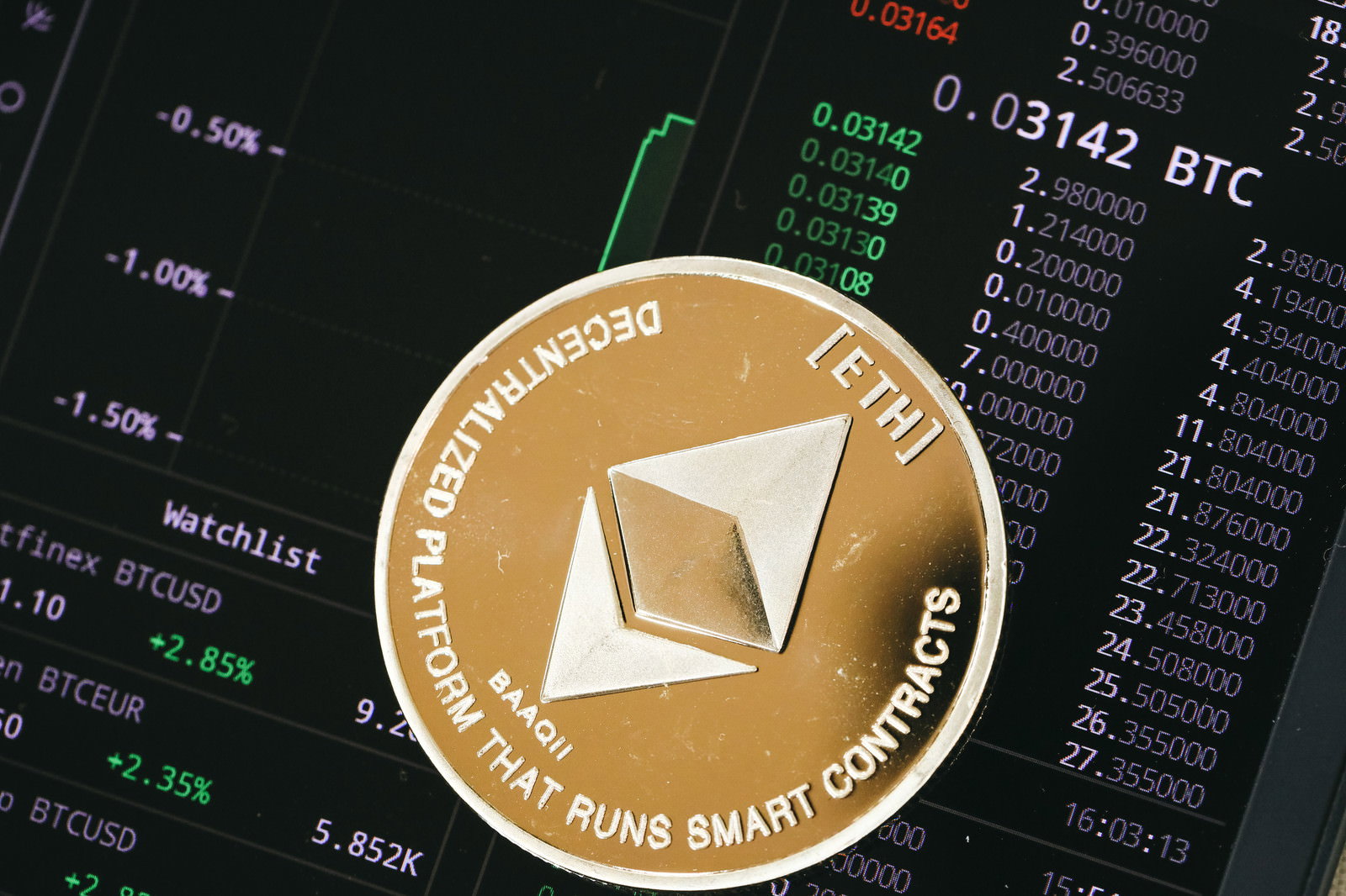 金色のイーサリアムコインと背景に表示された緑色の価格チャート