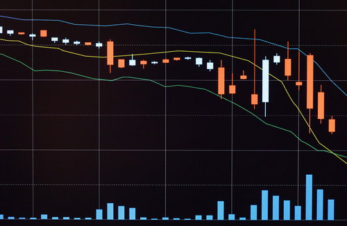 じわじわ値下がり続ける相場のローソク足チャート