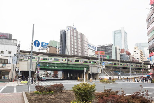 五反田駅前の高架駅舎と山手線、都市風景、昼間の繁華街