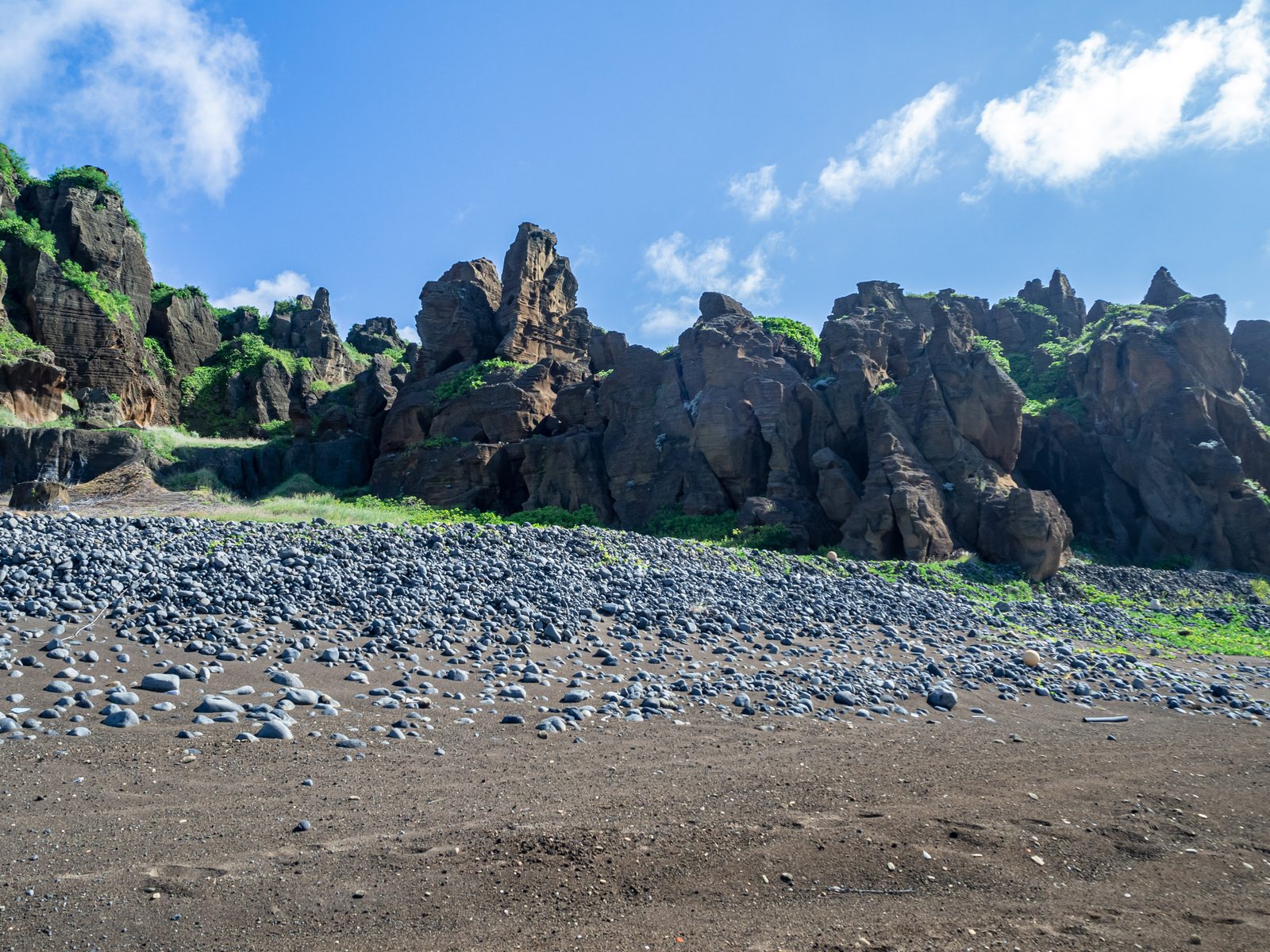 北の鼻の断崖とその足元に石が積み重なった海岸の風景