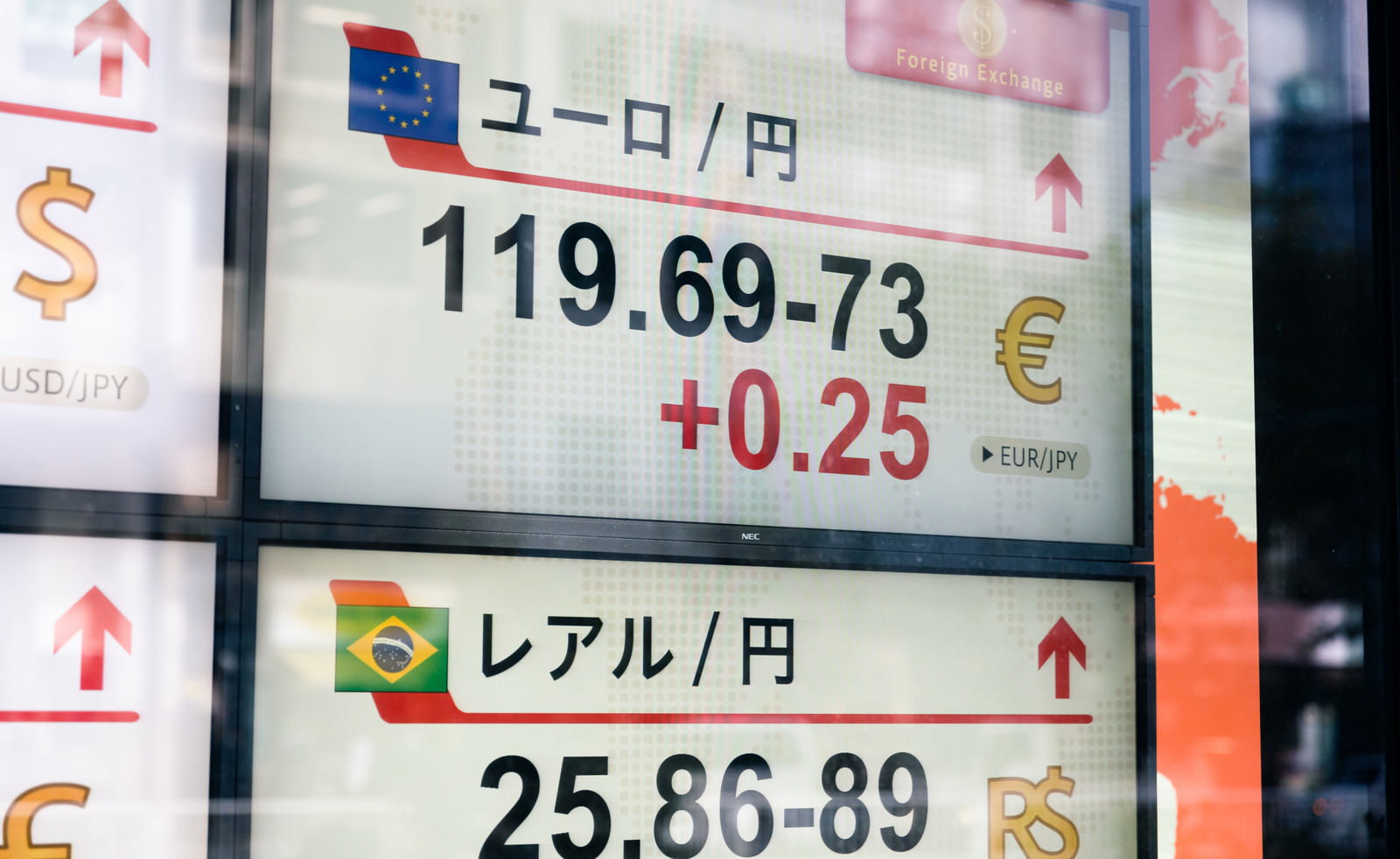 ユーロ円為替レート119.69-73と変動幅+0.25を表示する電光掲示板