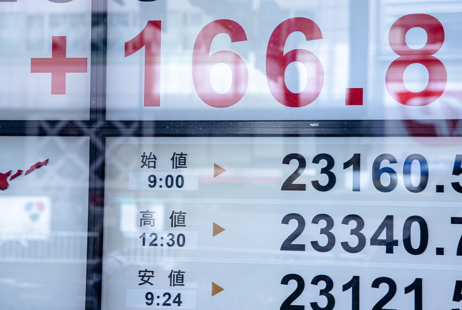 赤と緑の数字で株価や為替情報が表示された電光掲示板