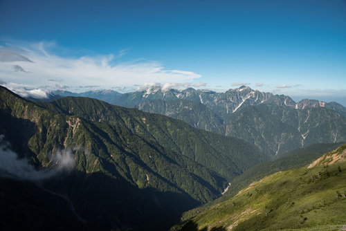 晴れ渡る空と遠くに見える岩尾根、八峰キレットの連峰