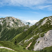 不帰キレット2峰への登り道と天狗の大下りの写真