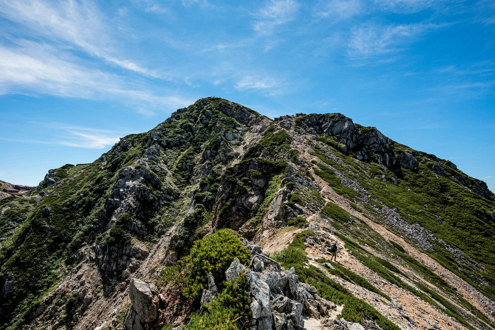 唐松岳の岩稜を歩く登山者