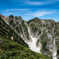 八方尾根上部から望む不帰キレットの険しい岩峰の写真