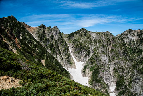 八方尾根上部から望む不帰キレットの険しい岩峰