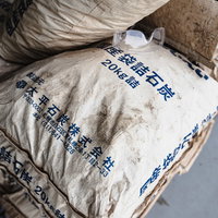 汽車倶楽部の記者が撮影した昭和時代の国産袋詰石炭の写真