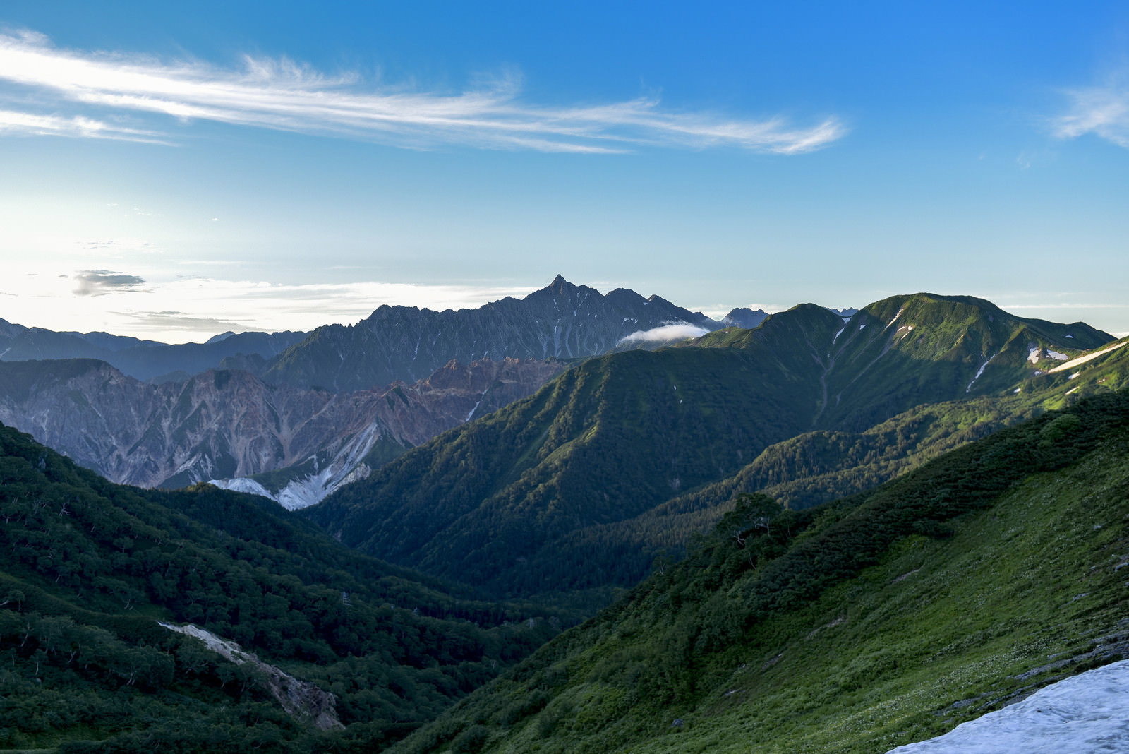 裏銀座鷲羽岳方面から見た槍ヶ岳と連なる山々の稜線風景