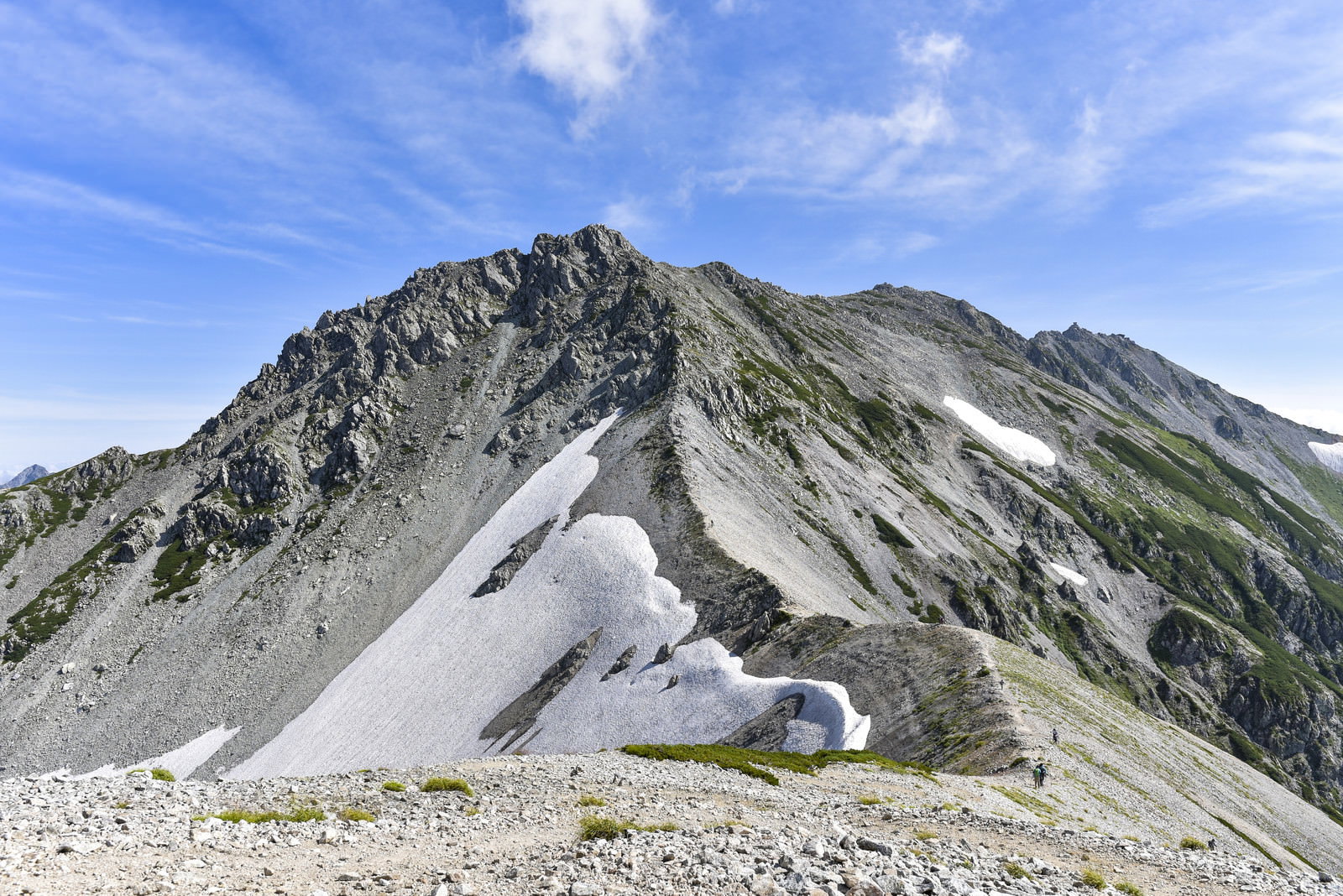 別山から見た立山雄山の稜線と登山道、青空と白い雲が広がる山岳風景
