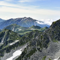 浄土山から望む薬師岳と立山連峰の壮大な稜線風景の写真