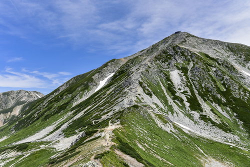 浄土山鞍部から見上げる立山雄山と青空の山岳風景