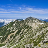 立山の登山道の奥に聳える剱岳の岩稜と山々の絶景の写真
