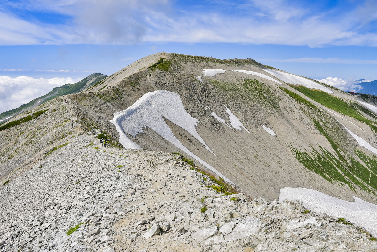 立山・大汝山から別山へ向かう稜線と登山者