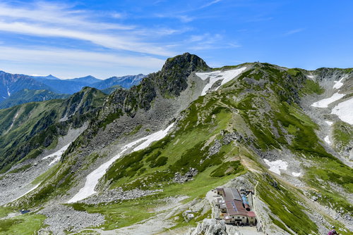 立山浄土山の稜線に建つ山小屋と日本百名山の景色