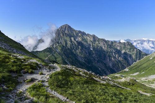 青空に聳える険しい山肌の剱岳と北アルプスの山々