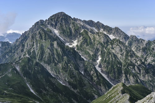 北アルプスの険しい山肌、剱岳の岩峰と山並み