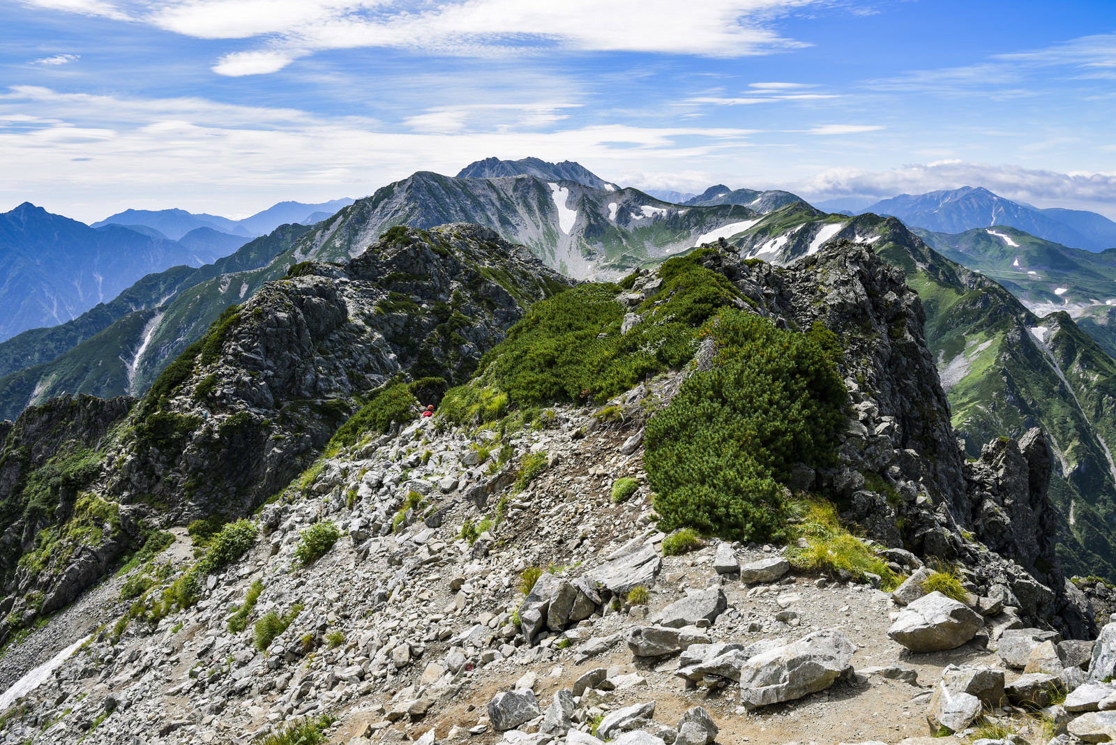 前劒付近から見た別山と立山連峰の山岳風景