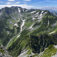 剱岳の山頂から見る劒沢全景と北アルプスの峰々の写真