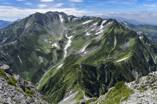 剱岳の山頂から見る劒沢全景と北アルプスの峰々