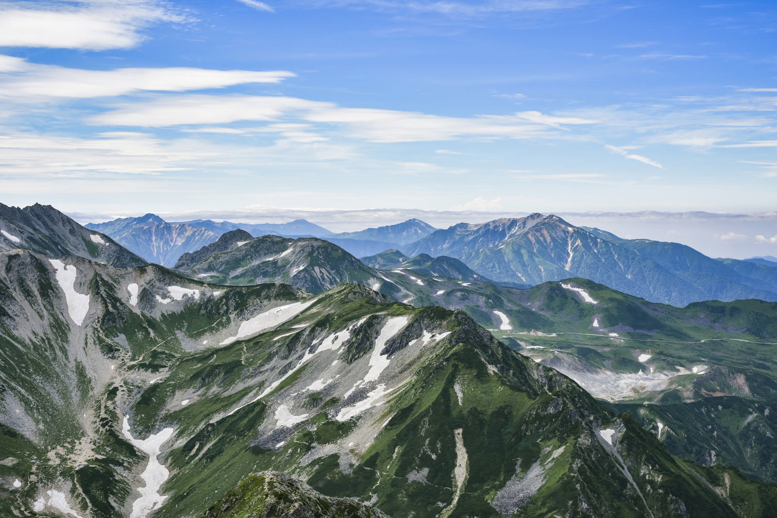 剱岳から見た薬師岳方面の立山連峰の山々と青空
