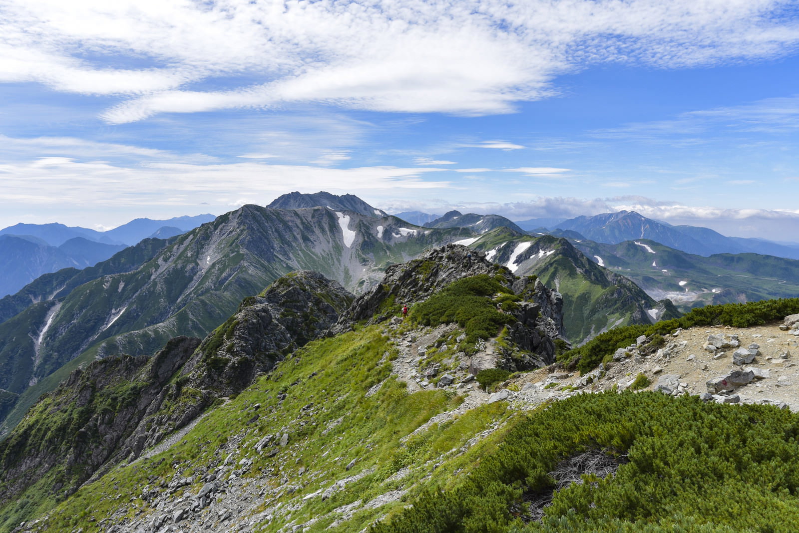 剱岳の稜線で緑の斜面を下る登山者と背景の山々、青空