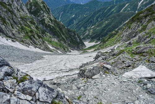 足を滑らせたら止まりそうもない急峻な斜面と岩場（剱岳）
