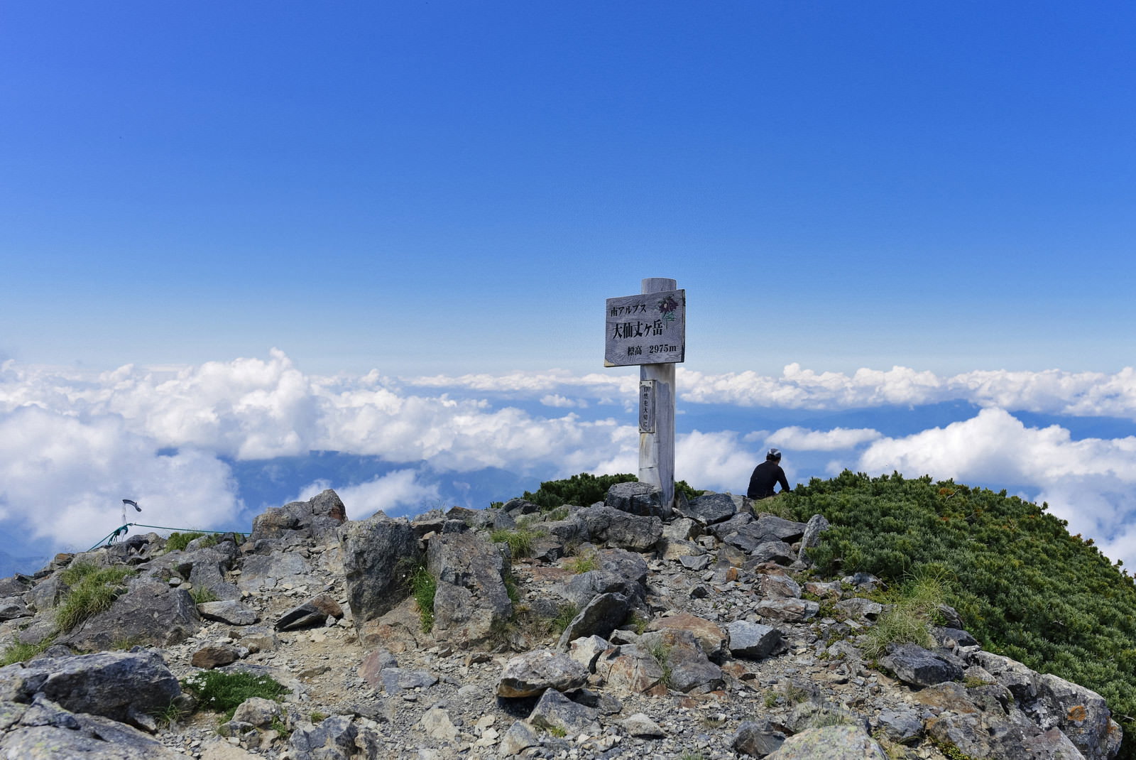 大仙丈岳山頂標識と雲海を眺める登山者