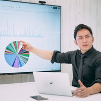 マッスル経営者がグラフでプレゼンする比較的ありがちな日常の写真