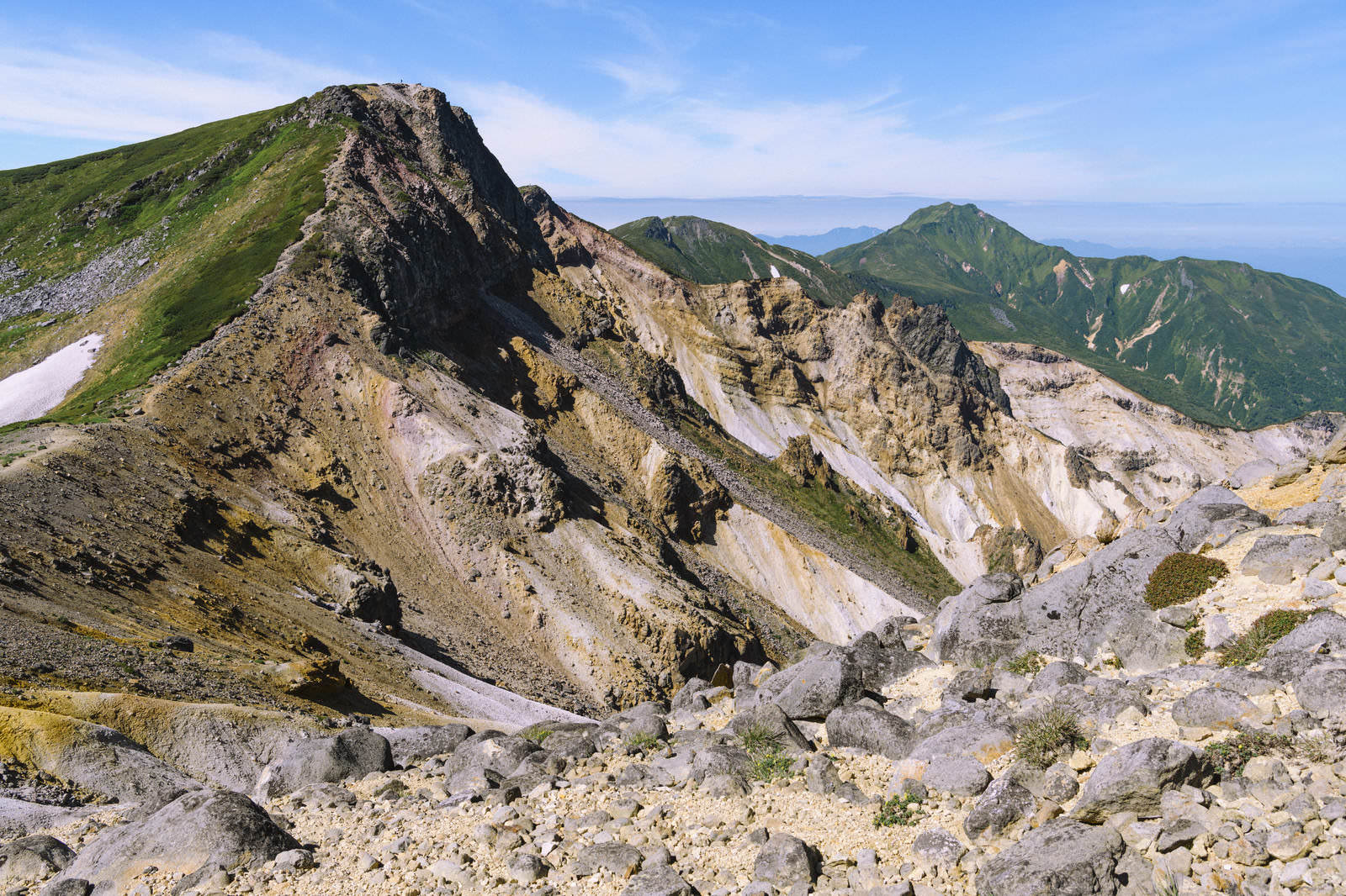 茶褐色の岩石が露出した上ホロカメットク山と富良野岳の山肌