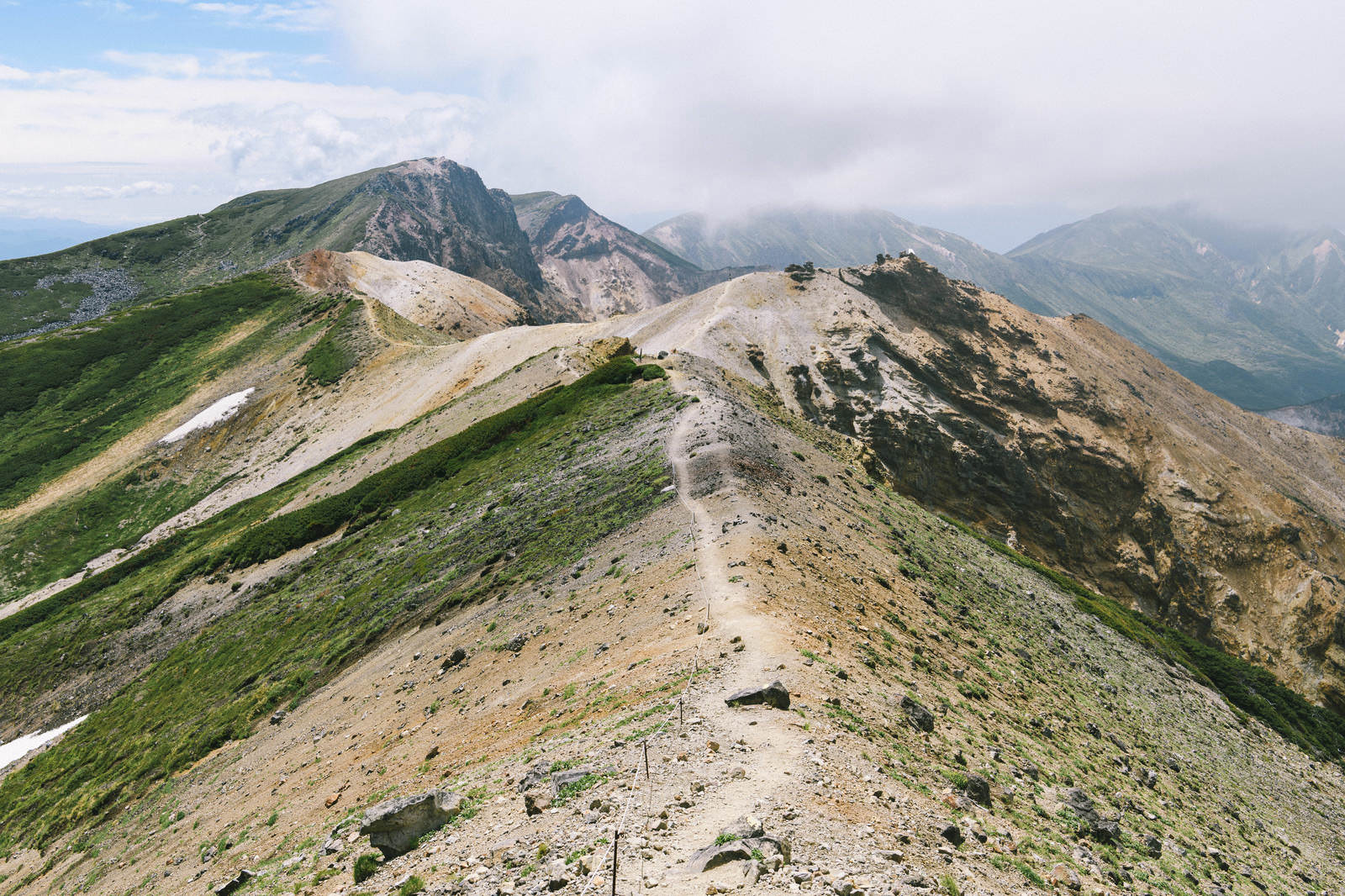 十勝岳から上ホロカメットク山への稜線と登山道