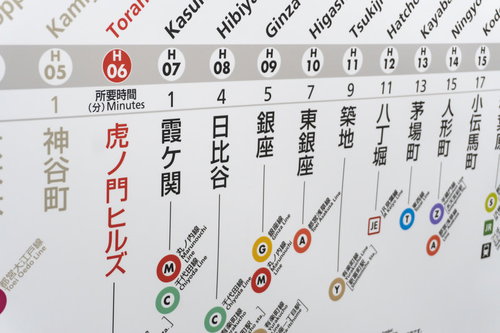東京メトロ日比谷線の虎ノ門ヒルズ駅と霞ヶ関駅の位置関係を示す路線図