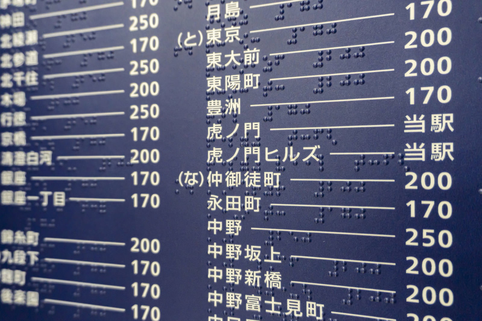 虎ノ門ヒルズ駅構内に設置された日比谷線の料金表
