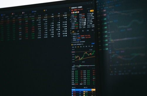 HKのトレード画面でリアルタイム取引チャートを表示