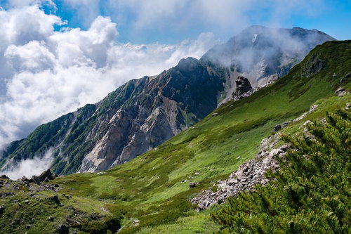 白馬岳周辺の山々と北アルプスの山峰 登山風景